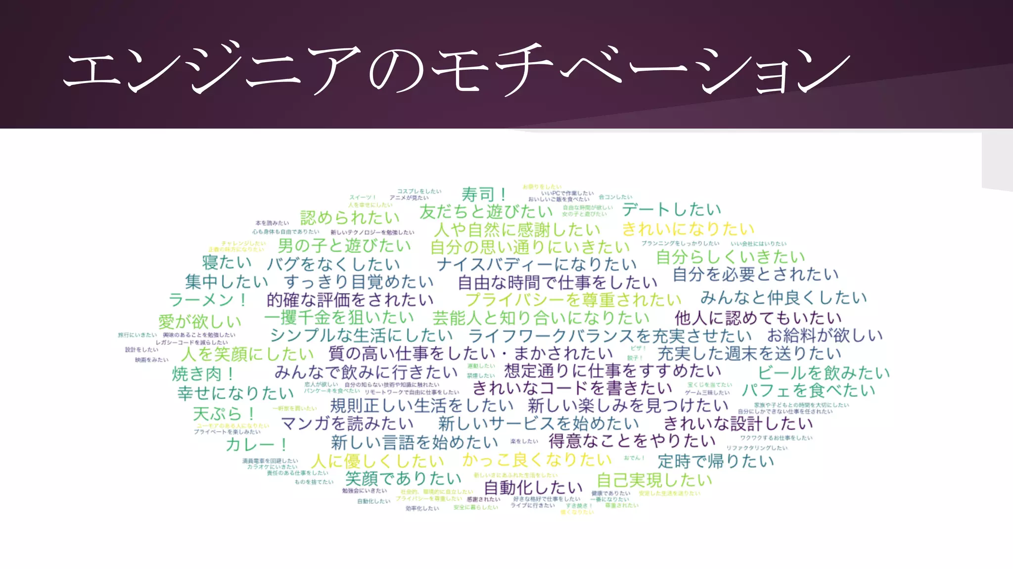 エンジニアのモチベーション
　
 