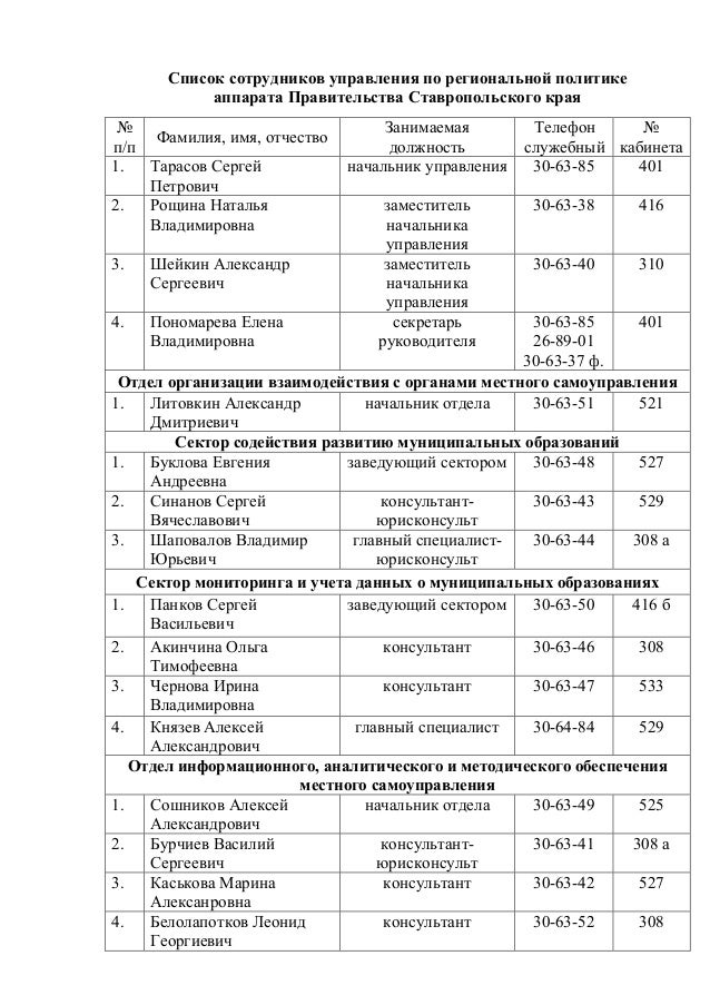 Как в 1с распечатать список сотрудников работающих в организации