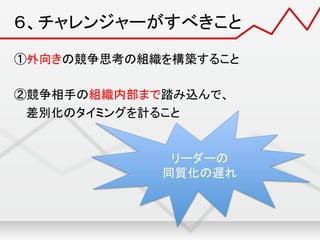 ６、チャレンジャーがすべきこと	
①外向きの競争思考の組織を構築すること	
  
	
  
②競争相手の組織内部まで踏み込んで、	
  
　 差別化のタイミングを計ること	
  
リーダーの
	
  
同質化の遅れ
	
 