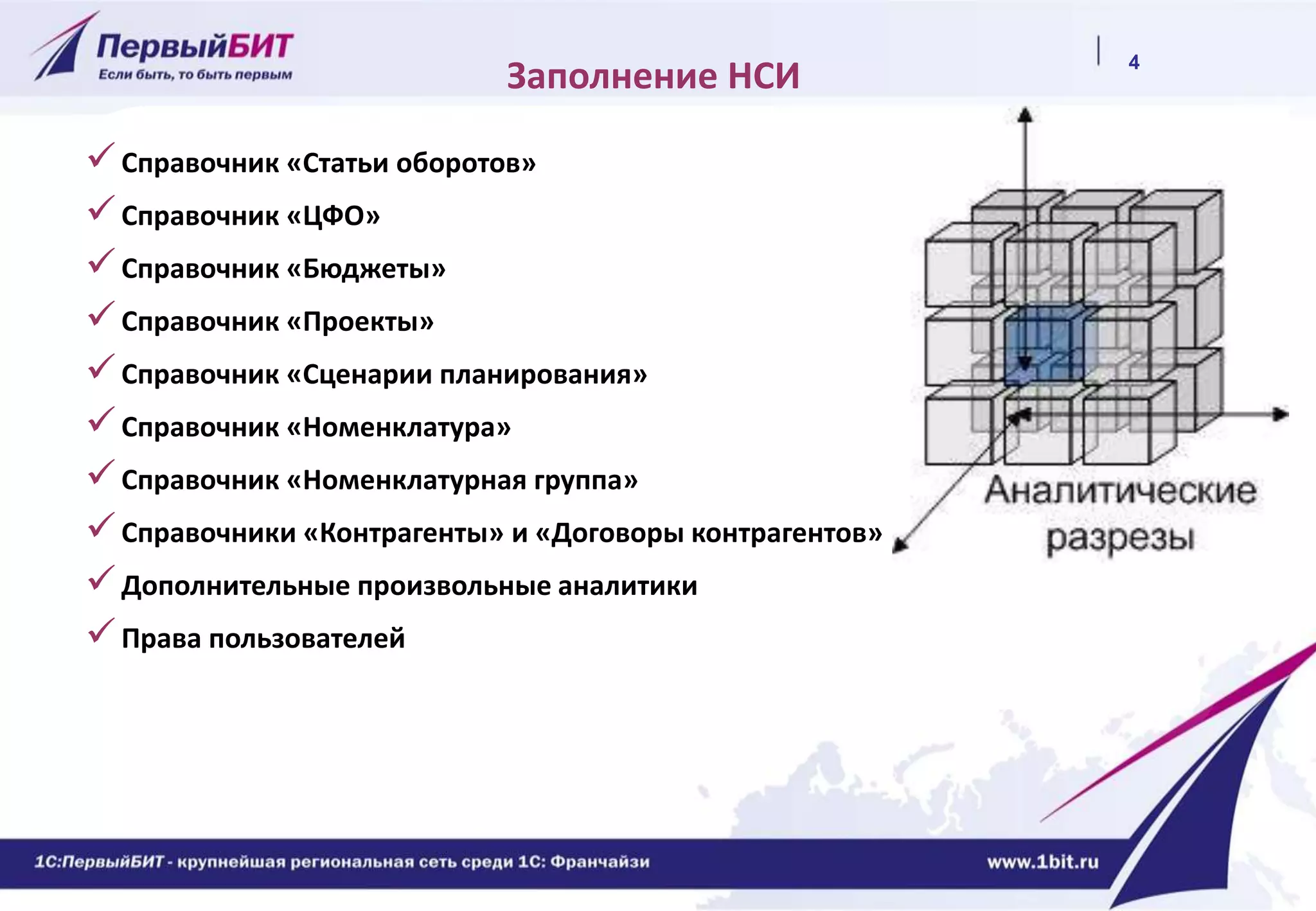 4
Заполнение НСИ
Справочник «Статьи оборотов»
Справочник «ЦФО»
Справочник «Бюджеты»
Справочник «Проекты»
Справочник «Сценарии планирования»
Справочник «Номенклатура»
Справочник «Номенклатурная группа»
Справочники «Контрагенты» и «Договоры контрагентов»
Дополнительные произвольные аналитики
Права пользователей
 