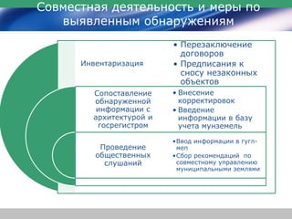 Совместная деятельность и меры по
выявленным обнаружениям
Инвентаризация
Сопоставление
обнаруженной
информации с
архитектурой и
госрегистром
Проведение
общественных
слушаний
• Перезаключение
договоров
• Предписания к
сносу незаконных
объектов
• Внесение
корректировок
• Введение
информации в базу
учета мунземель
•Ввод информации в гугл-
меп
•Сбор рекомендаций по
совместному управлению
муниципальными землями
 
