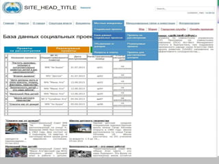 "Механизм участия горожан в развитии города Ош" Ош Урбан Форум