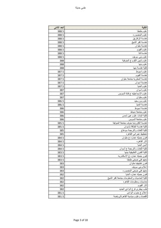 ‫مي‬ ‫ع‬‫حديث‬
‫الكلية‬‫الحد‬‫اادنى‬
‫ع‬‫طنط‬388.5
‫ع‬‫ره‬ ‫المنص‬388.5
‫هندس‬‫زي‬ ‫الزق‬388.5
‫هندس‬‫ر‬ ‫ك‬‫الشيخ‬388.5
‫هندس‬‫ان‬ ‫ح‬388.5
‫ع‬‫ي‬ ‫ال‬388.5
‫هندس‬‫قن‬388.5
‫ع‬‫بن‬‫يف‬ ‫س‬388.5
‫ع‬‫شبين‬‫الك‬‫ج‬‫في‬ ‫المن‬388
‫ع‬‫بن‬388
‫ي‬ ‫ك‬‫هندس‬‫بن‬388
‫ع‬‫ط‬ ‫اسي‬387.5
‫هندس‬‫ي‬ ‫ال‬387.5
‫هندس‬‫المطريه‬‫مع‬ ‫ج‬‫ان‬ ‫ح‬387.5
‫هندس‬‫ان‬ ‫اس‬387.5
‫ع‬‫المني‬387.5
‫ع‬‫ان‬ ‫اس‬387
‫ع‬‫يه‬ ‫عي‬ ‫ااسم‬‫ج‬‫ة‬ ‫قن‬‫يس‬ ‫الس‬387
‫ع‬‫ان‬ ‫ح‬387
‫ع‬‫رسعيد‬ ‫ب‬386.5
‫هندس‬‫المني‬386.5
‫هندس‬‫ط‬ ‫اسي‬386
‫ع‬‫مع‬ ‫ج‬‫ط‬ ‫دمي‬386
‫ي‬ ‫ك‬‫البن‬‫ع‬‫عين‬‫شمس‬386
‫ع‬‫مع‬ ‫ج‬‫يس‬ ‫الس‬386
‫هندس‬‫نيه‬ ‫الكتر‬‫ف‬ ‫من‬‫مع‬ ‫ج‬‫في‬ ‫المن‬385.5
‫ي‬ ‫ك‬‫هندس‬‫ق‬ ‫الط‬‫ان‬ ‫بأس‬385.5
‫ي‬ ‫ك‬‫غ‬ ‫ال‬‫الترجم‬‫ج‬ ‫ه‬ ‫س‬385
‫تخطيط‬‫عمران‬‫هره‬ ‫ال‬385
‫ن‬ ‫فن‬‫ه‬ ‫جمي‬‫ره‬ ‫عم‬‫ج‬‫ان‬ ‫ح‬384.5
‫ر‬ ‫اث‬‫هره‬ ‫ال‬384.5
‫السن‬‫المني‬384.5
‫ي‬ ‫ك‬‫غ‬ ‫ال‬‫الترجم‬‫ج‬‫ان‬ ‫أس‬384.5
‫ي‬ ‫ك‬‫ن‬ ‫ن‬ ‫ال‬‫ي‬ ‫التطبي‬‫ببن‬383.5
‫ن‬ ‫فن‬‫ه‬ ‫جمي‬‫ره‬ ‫عم‬‫ج‬‫ااسكندريه‬383.5
‫د‬ ‫مع‬‫فني‬‫صح‬‫طنط‬383.5
‫ن‬ ‫فن‬‫يه‬ ‫تطبي‬‫ان‬ ‫ح‬383
‫إعا‬‫بن‬‫يف‬ ‫س‬383
‫د‬ ‫مع‬‫فني‬‫صح‬‫ره‬ ‫المنص‬383
‫ن‬ ‫فن‬‫ه‬ ‫جمي‬‫ره‬ ‫عم‬‫المني‬382
‫ي‬ ‫ك‬‫سب‬ ‫الح‬‫م‬ ‫المع‬‫مع‬ ‫ج‬‫ر‬ ‫ك‬‫الشيخ‬382
‫سب‬ ‫ح‬‫م‬ ‫مع‬‫هره‬ ‫ال‬382
‫ر‬ ‫اث‬‫ي‬ ‫ال‬382
‫ط‬‫بيطرى‬‫فرع‬‫اد‬ ‫ال‬‫الجديد‬382
‫إعا‬‫ج‬‫جن‬‫ادى‬ ‫ال‬381.5
‫د‬ ‫اقتص‬‫ع‬‫سي‬ ‫سي‬‫هرة‬ ‫ال‬/‫ض‬ ‫ري‬381.5
Page 3 of 18
 