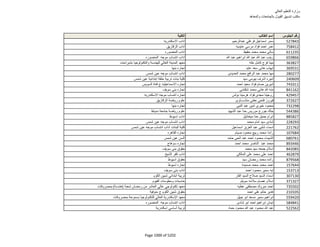 نتيجة تنسيق المرحلة الثانية للثانوية العامة