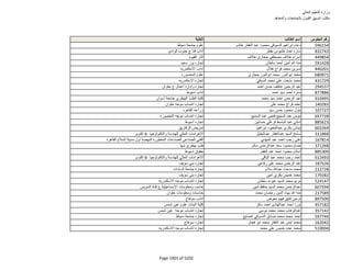 نتيجة تنسيق المرحلة الثانية للثانوية العامة