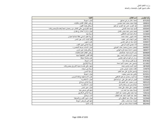 نتيجة تنسيق المرحلة الثانية للثانوية العامة