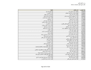 نتيجة تنسيق المرحلة الثانية للثانوية العامة