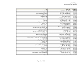 نتيجة تنسيق المرحلة الثانية للثانوية العامة