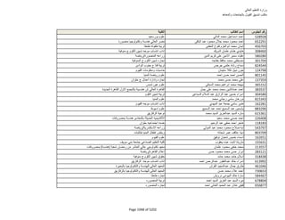 نتيجة تنسيق المرحلة الثانية للثانوية العامة