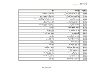 نتيجة تنسيق المرحلة الثانية للثانوية العامة