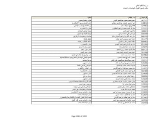 نتيجة تنسيق المرحلة الثانية للثانوية العامة