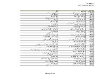 نتيجة تنسيق المرحلة الثانية للثانوية العامة