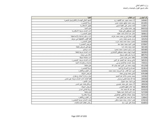 نتيجة تنسيق المرحلة الثانية للثانوية العامة