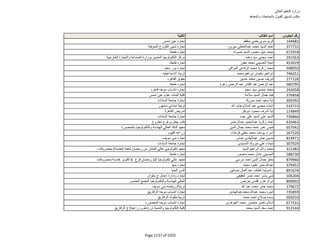 نتيجة تنسيق المرحلة الثانية للثانوية العامة
