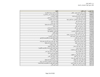 نتيجة تنسيق المرحلة الثانية للثانوية العامة