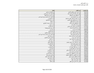 نتيجة تنسيق المرحلة الثانية للثانوية العامة