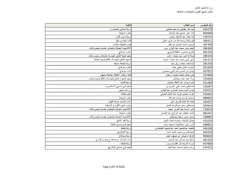 نتيجة تنسيق المرحلة الثانية للثانوية العامة