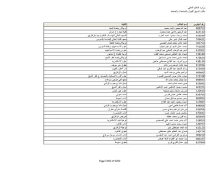 نتيجة تنسيق المرحلة الثانية للثانوية العامة