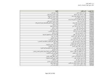 نتيجة تنسيق المرحلة الثانية للثانوية العامة