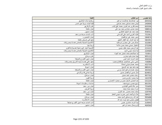 نتيجة تنسيق المرحلة الثانية للثانوية العامة