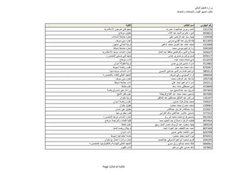 نتيجة تنسيق المرحلة الثانية للثانوية العامة