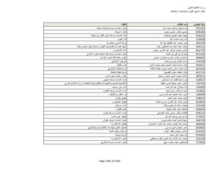 نتيجة تنسيق المرحلة الثانية للثانوية العامة