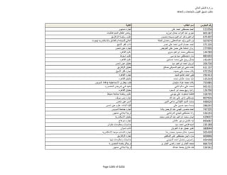 نتيجة تنسيق المرحلة الثانية للثانوية العامة