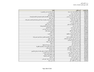 نتيجة تنسيق المرحلة الثانية للثانوية العامة