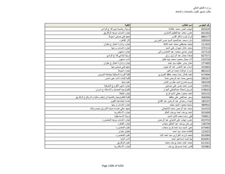 نتيجة تنسيق المرحلة الثانية للثانوية العامة
