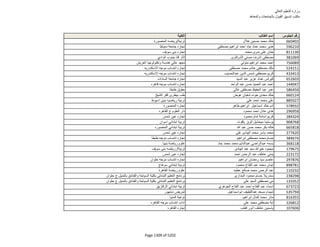 نتيجة تنسيق المرحلة الثانية للثانوية العامة