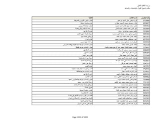 نتيجة تنسيق المرحلة الثانية للثانوية العامة