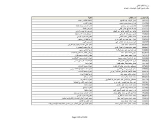 نتيجة تنسيق المرحلة الثانية للثانوية العامة