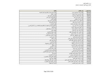 نتيجة تنسيق المرحلة الثانية للثانوية العامة