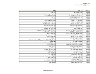 نتيجة تنسيق المرحلة الثانية للثانوية العامة
