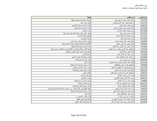 نتيجة تنسيق المرحلة الثانية للثانوية العامة