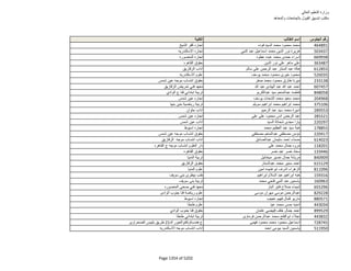 نتيجة تنسيق المرحلة الثانية للثانوية العامة