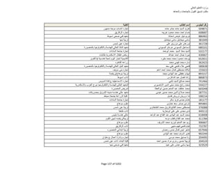 نتيجة تنسيق المرحلة الثانية للثانوية العامة