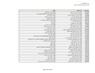 نتيجة تنسيق المرحلة الثانية للثانوية العامة