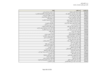 نتيجة تنسيق المرحلة الثانية للثانوية العامة