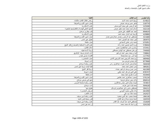 نتيجة تنسيق المرحلة الثانية للثانوية العامة