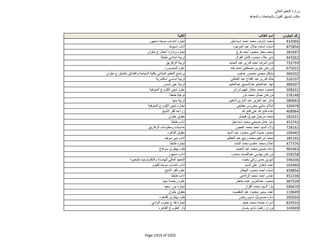 نتيجة تنسيق المرحلة الثانية للثانوية العامة