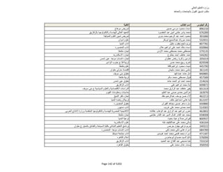 نتيجة تنسيق المرحلة الثانية للثانوية العامة