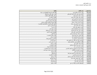 نتيجة تنسيق المرحلة الثانية للثانوية العامة