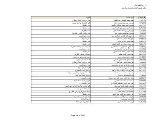 نتيجة تنسيق المرحلة الثانية للثانوية العامة