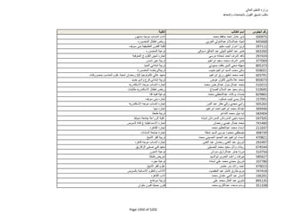 نتيجة تنسيق المرحلة الثانية للثانوية العامة