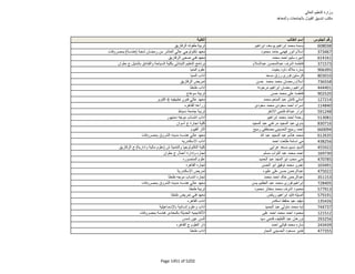 نتيجة تنسيق المرحلة الثانية للثانوية العامة