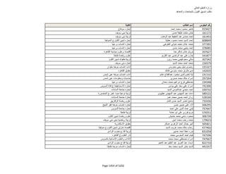 نتيجة تنسيق المرحلة الثانية للثانوية العامة