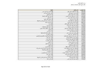 نتيجة تنسيق المرحلة الثانية للثانوية العامة