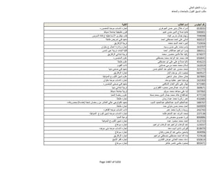 نتيجة تنسيق المرحلة الثانية للثانوية العامة