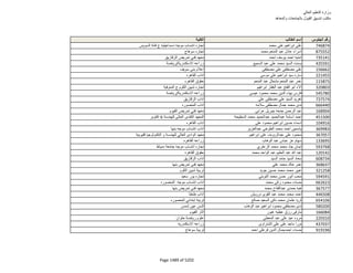 نتيجة تنسيق المرحلة الثانية للثانوية العامة